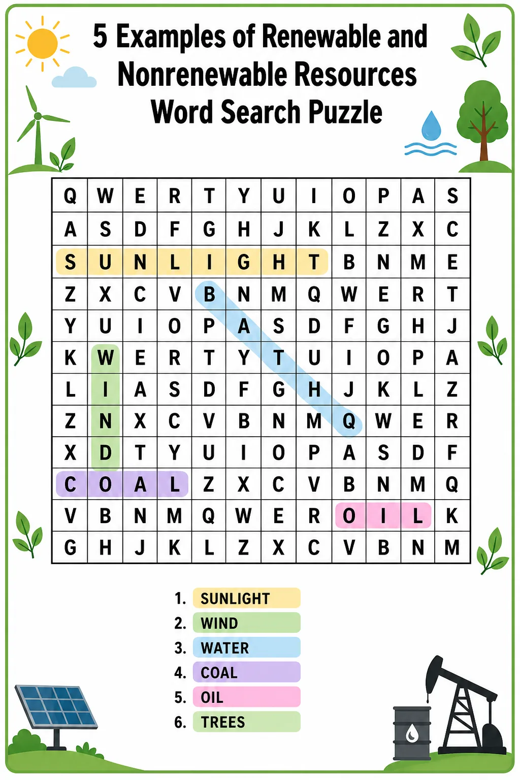 5 Examples of Renewable and Nonrenewable Resources Word Search Puzzle