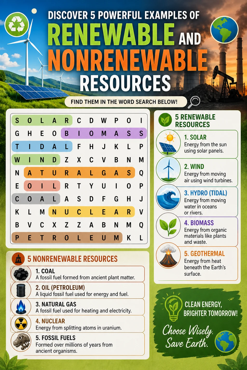 Discover 5 Powerful Examples of Renewable and Nonrenewable Resources