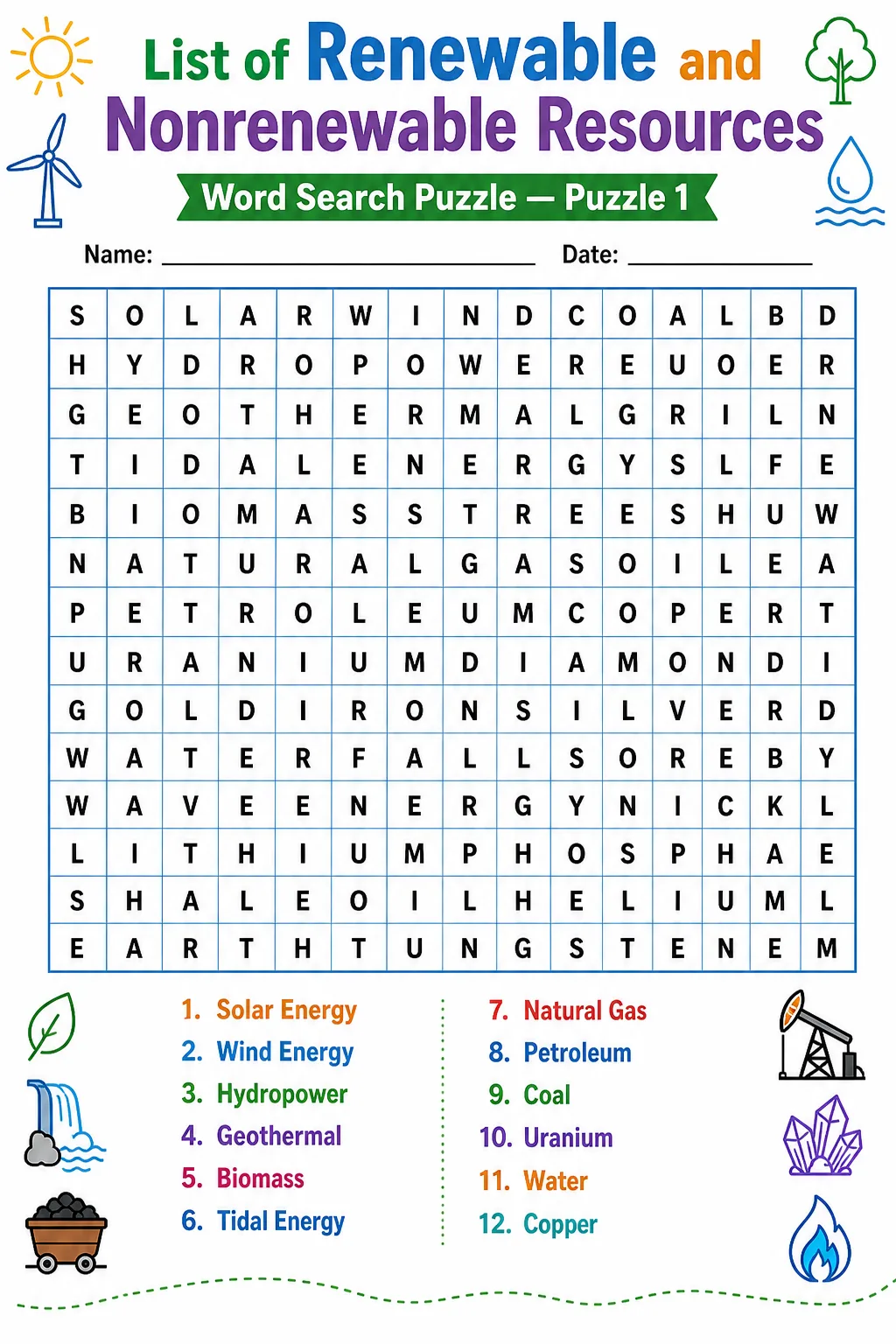 List of Renewable and Nonrenewable Resources Word Search Puzzle