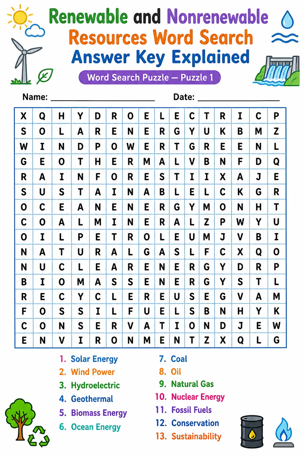 Renewable and Nonrenewable Resources Word Search Answer Key Explained