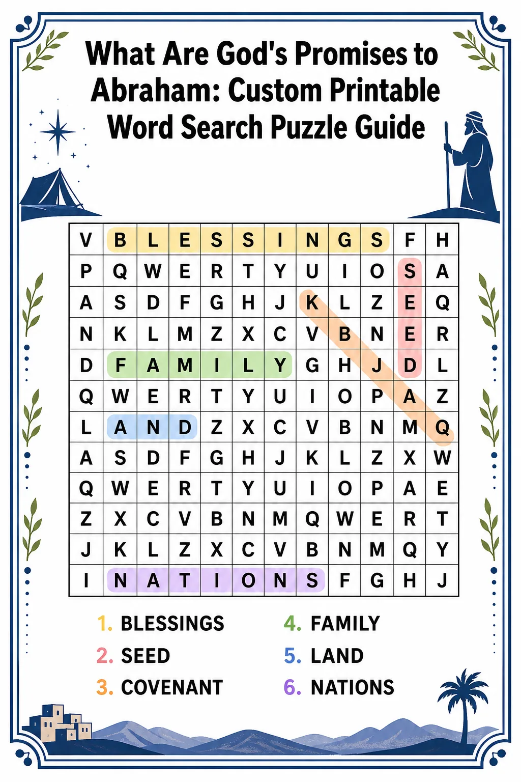 What Are God’s Promises to Abraham:Word Search Puzzle Guide