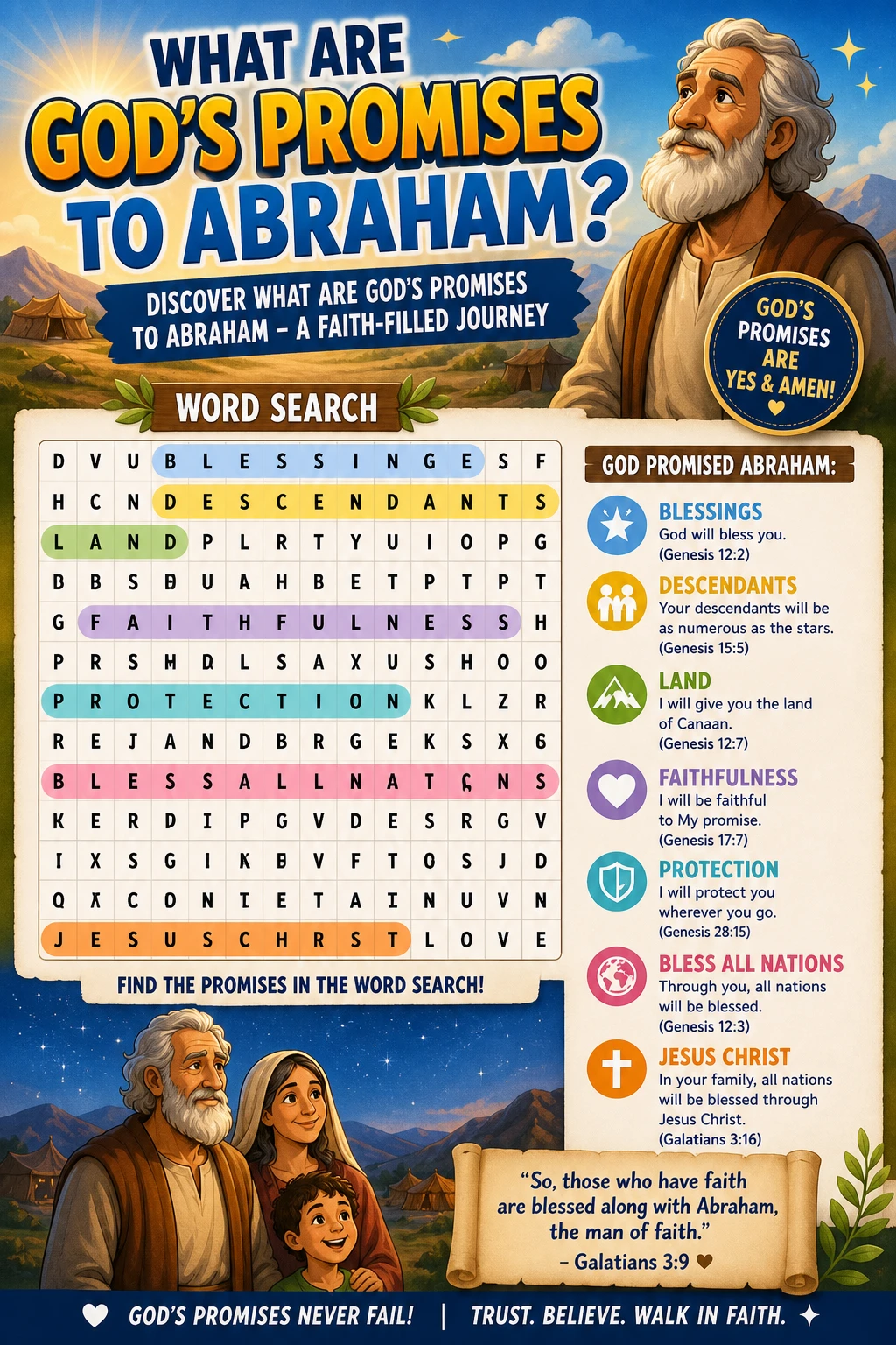 Discover What Are God's Promises to Abraham – A Faith-Filled Journey