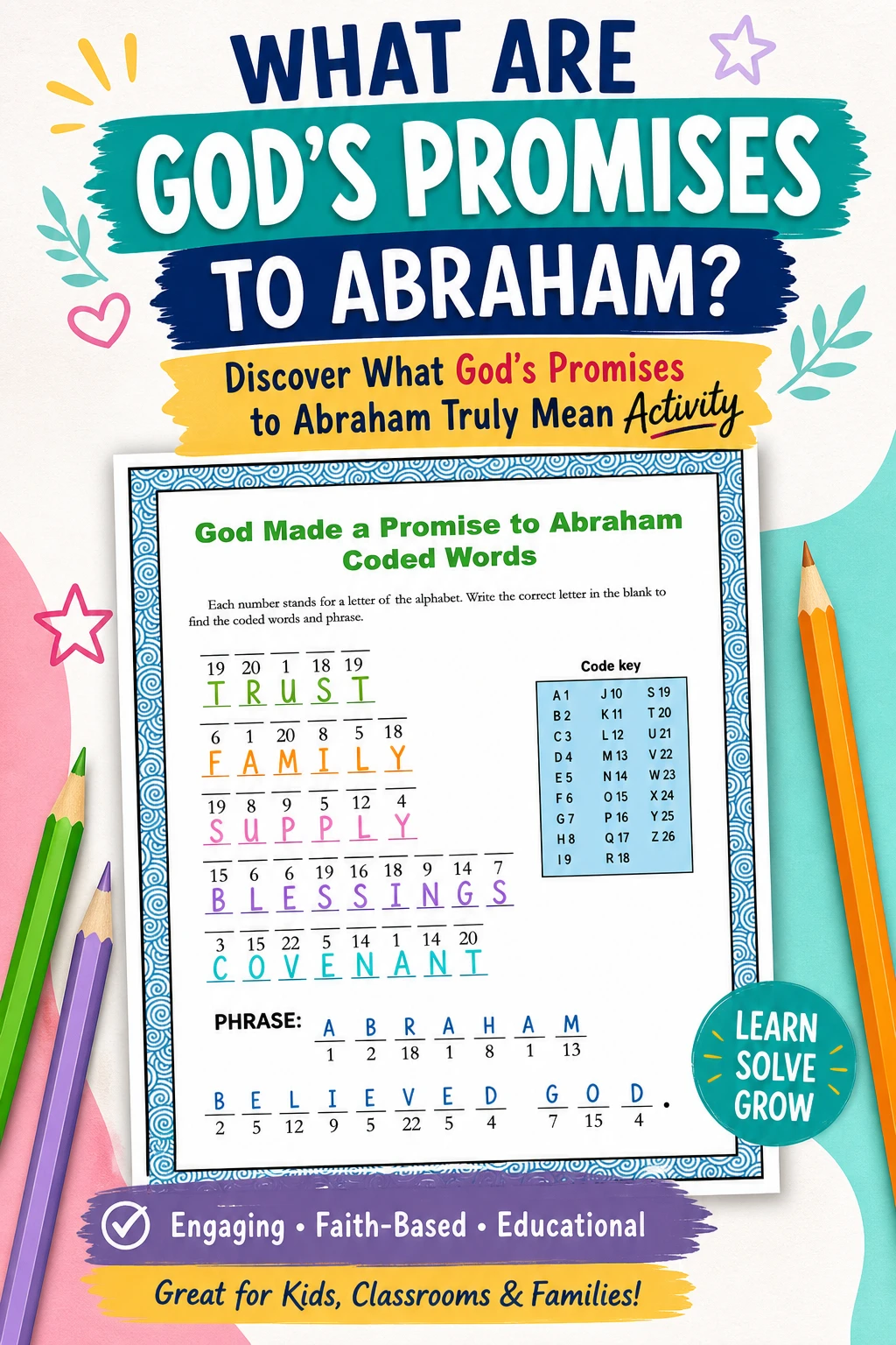 Discover What God’s Promises to Abraham Truly Mean Activity