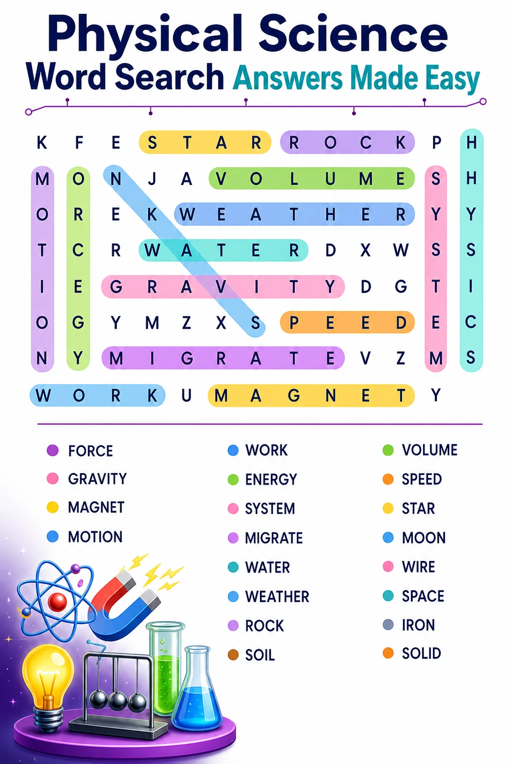 Physical Science Word Search Answers Made Easy